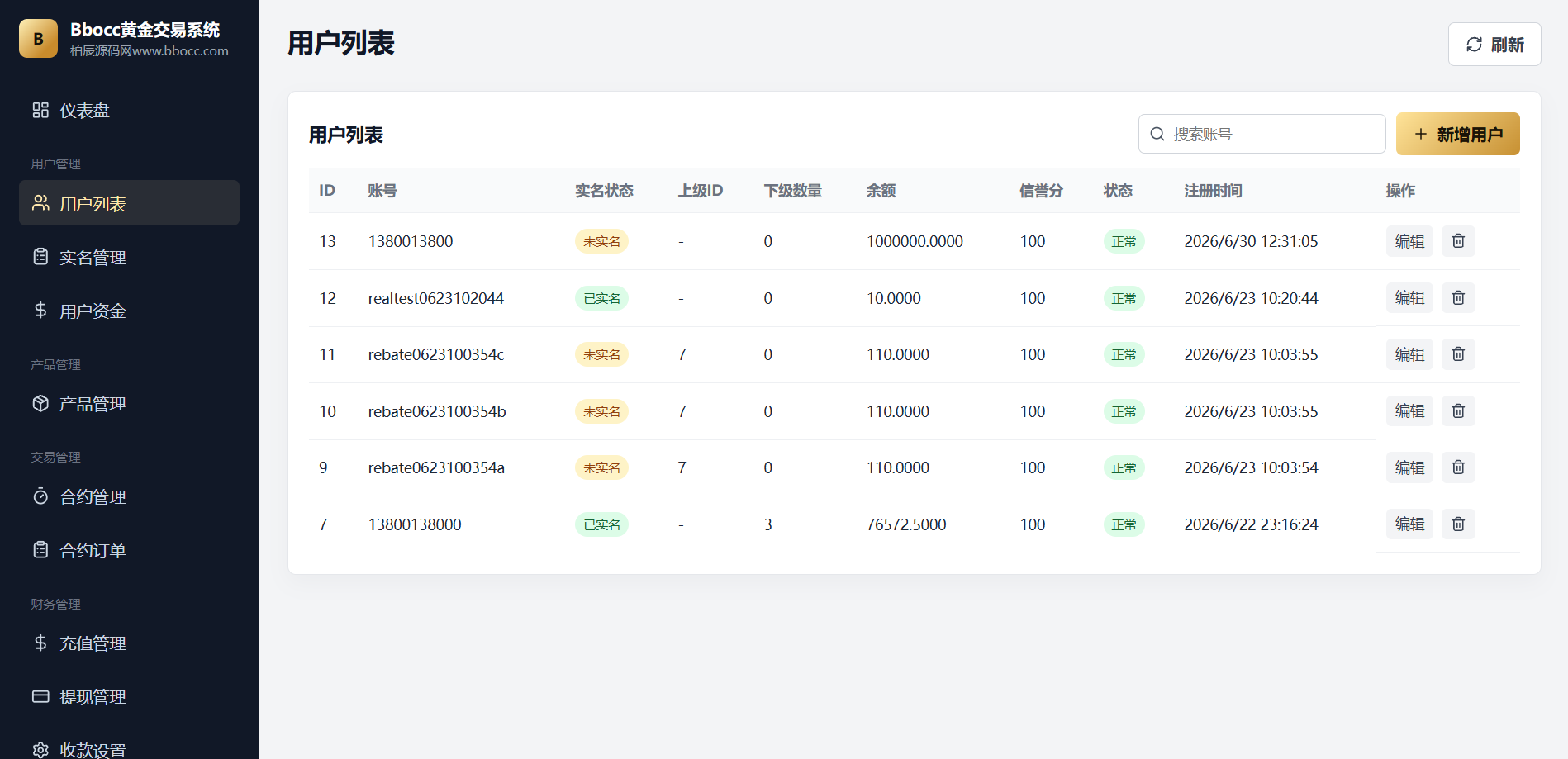 图片[20]-多语言黄金交易系统源码 支持 WAP / App，完整开源-柏辰源码网