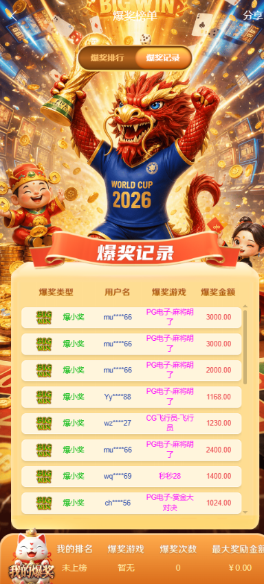 图片[20]-龙腾国际源码/包网源码/综合盘源码/电子彩票可控/南宫旗下/APP+H5-柏辰源码网