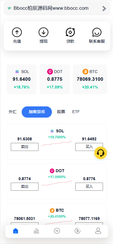 图片[4]-Java跟单交易所源码|支持外汇、BTC、黄金、永续合约、跟单，Vue+Java全开源-柏辰源码网