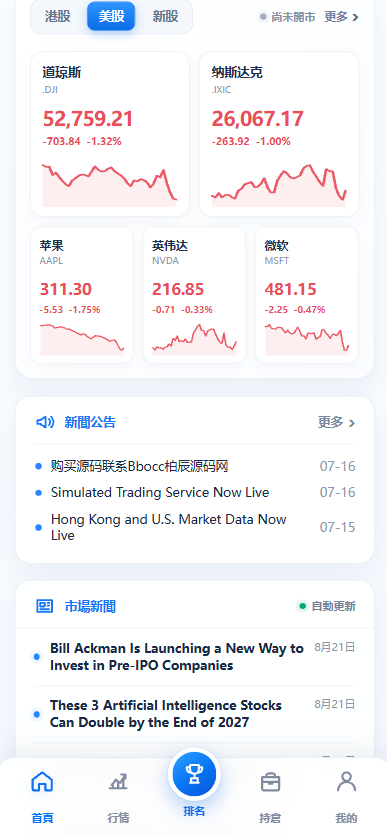 图片[4]-多语言股票模拟交易系统源码（支持港股、美股、新加坡股）-柏辰源码网