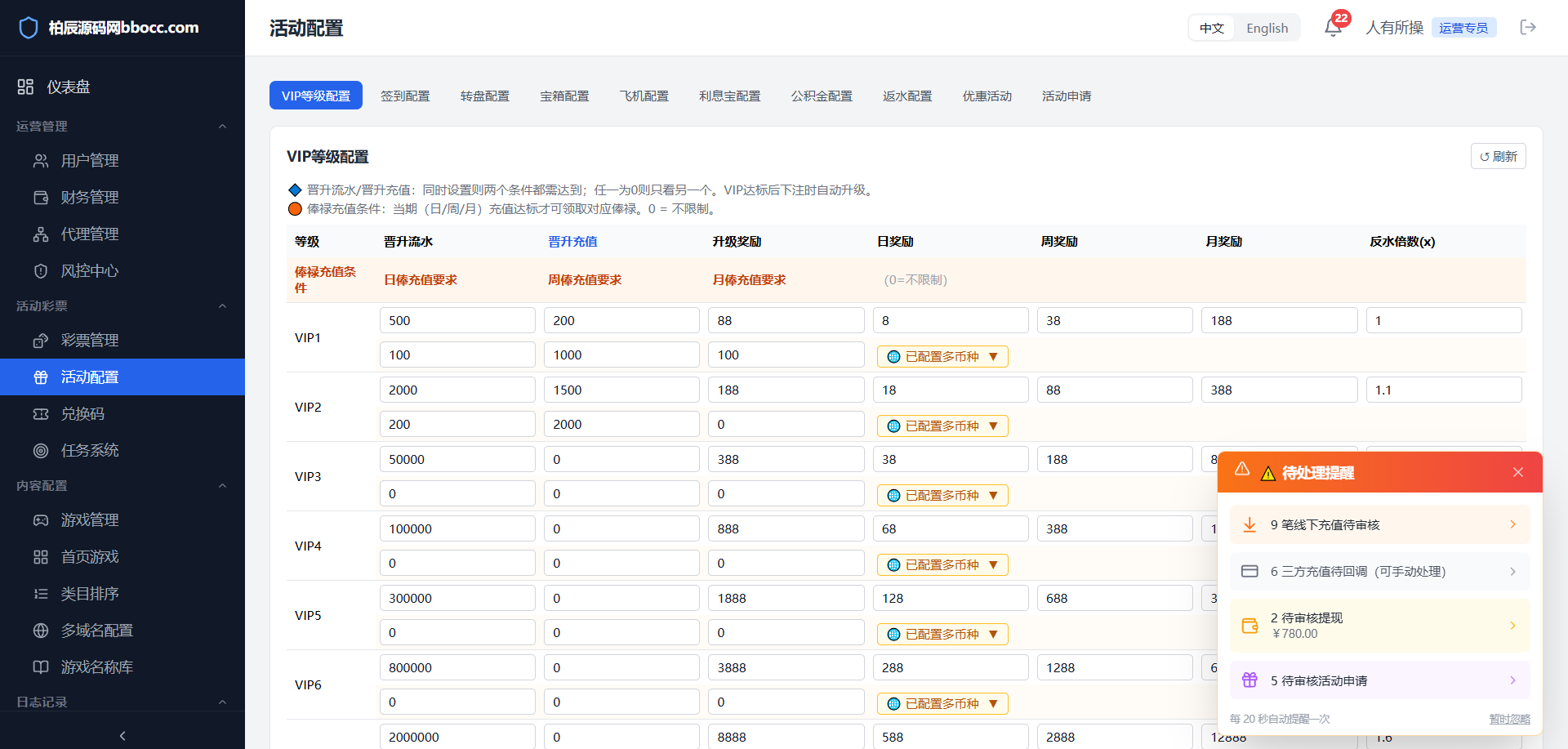 图片[34]-封神榜综合盘源码/包网源码/多语言/多国货币/Telegram注册/本地彩-柏辰源码网