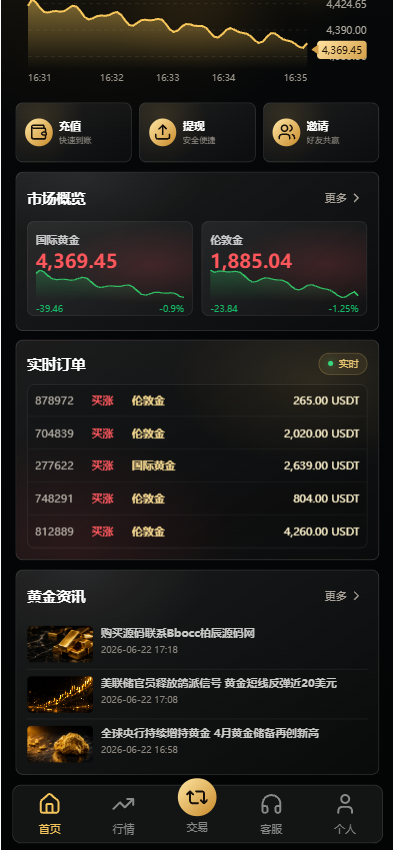 图片[3]-多语言黄金交易系统源码 支持 WAP / App，完整开源-柏辰源码网