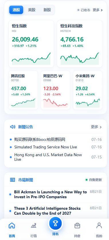 图片[3]-多语言股票模拟交易系统源码（支持港股、美股、新加坡股）-柏辰源码网