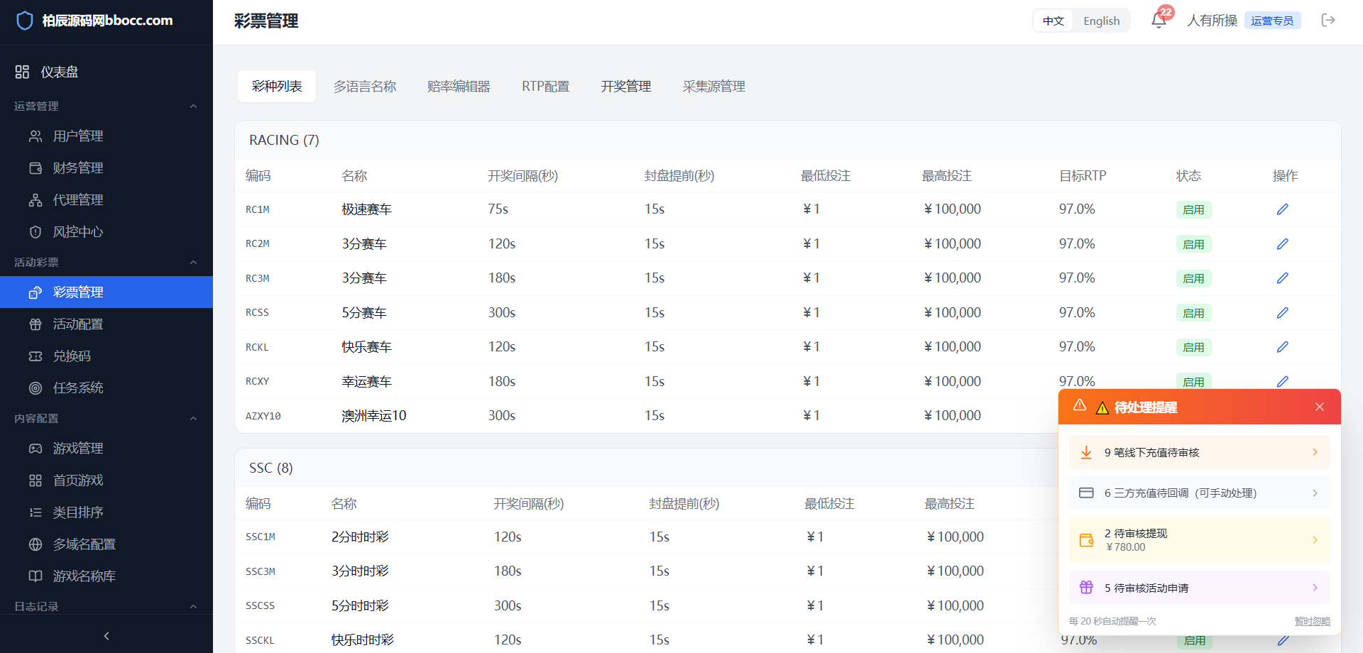 图片[32]-封神榜综合盘源码/包网源码/多语言/多国货币/Telegram注册/本地彩-柏辰源码网
