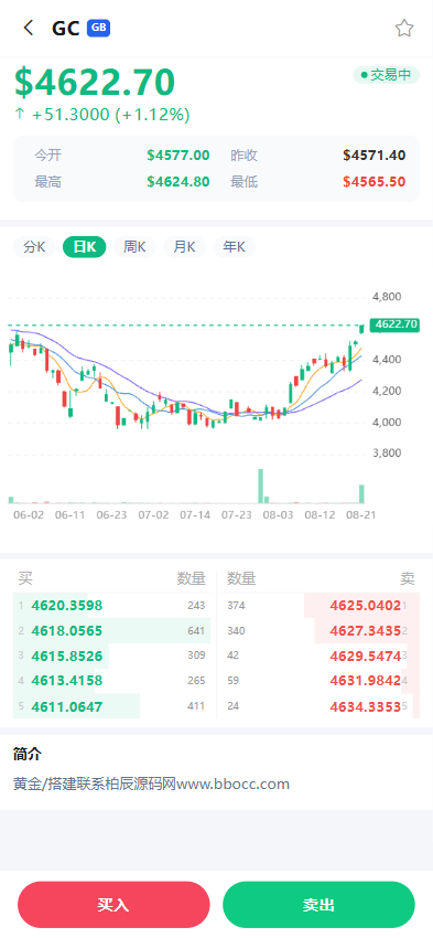 图片[30]-全品类交易所系统源码/前后端分离/支持加密货币、美股、港股、A股、外汇、期货、指数，带多语言和智能跟单-柏辰源码网