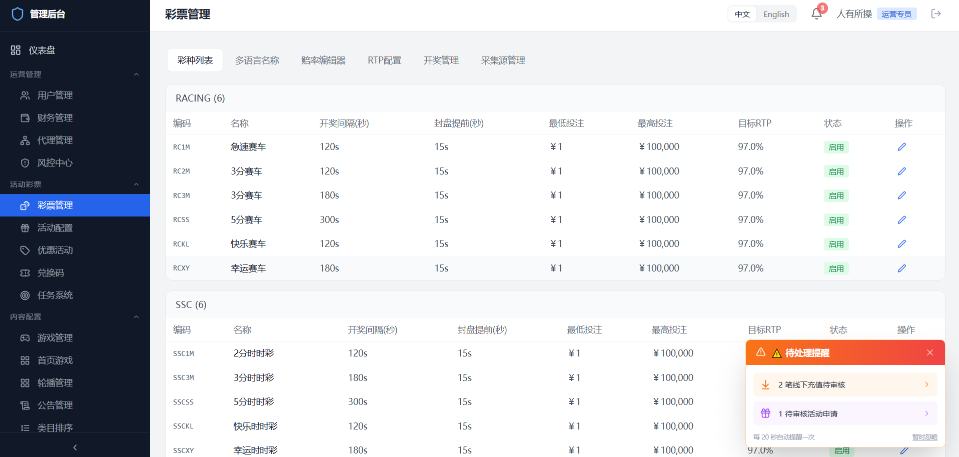图片[16]-人人娱乐源码/包网综合盘源码/多语言系统/货币一键切换/电子彩票可控-柏辰源码网