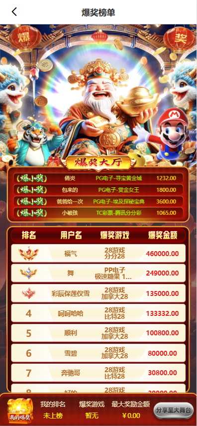 图片[17]-28圈源码/综合盘源码/包网源码/南宫旗下/新增自媒体新星活动-柏辰源码网