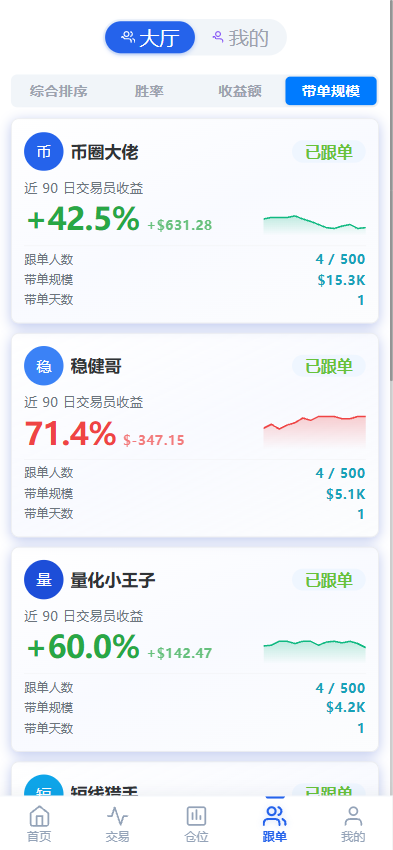 图片[45]-全品类交易所系统源码/前后端分离/支持加密货币、美股、港股、A股、外汇、期货、指数，带多语言和智能跟单-柏辰源码网