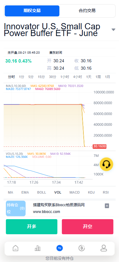 图片[24]-Java跟单交易所源码|支持外汇、BTC、黄金、永续合约、跟单，Vue+Java全开源-柏辰源码网