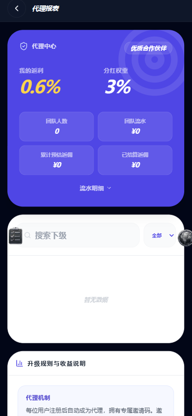 图片[24]-封神榜综合盘源码/包网源码/多语言/多国货币/Telegram注册/本地彩-柏辰源码网