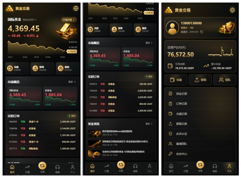 多语言黄金交易系统源码 支持 WAP / App,完整开源-柏辰源码网