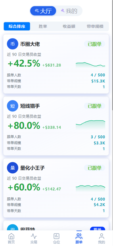 图片[42]-全品类交易所系统源码/前后端分离/支持加密货币、美股、港股、A股、外汇、期货、指数，带多语言和智能跟单-柏辰源码网