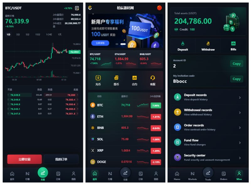多语言期权交易系统源码/前端Vue/后端PHP/支持实时行情与 WAP/App-柏辰源码网