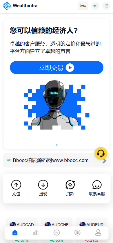 图片[1]-Java跟单交易所源码|支持外汇、BTC、黄金、永续合约、跟单，Vue+Java全开源-柏辰源码网