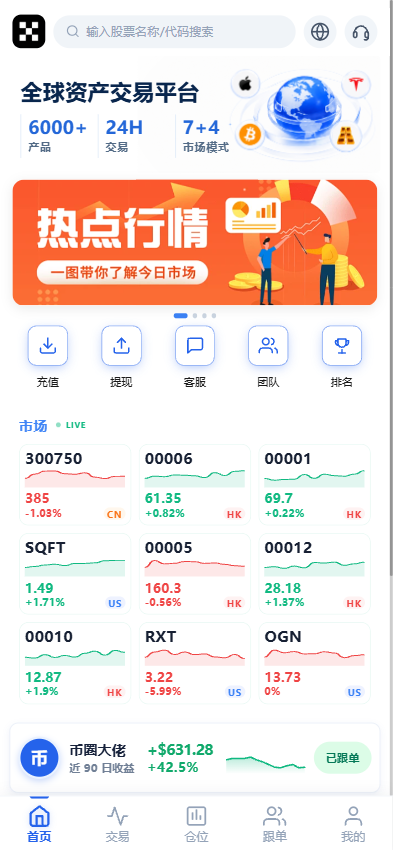图片[1]-全品类交易所系统源码/前后端分离/支持加密货币、美股、港股、A股、外汇、期货、指数，带多语言和智能跟单-柏辰源码网