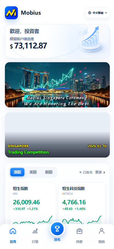 图片[1]-多语言股票模拟交易系统源码（支持港股、美股、新加坡股）-柏辰源码网