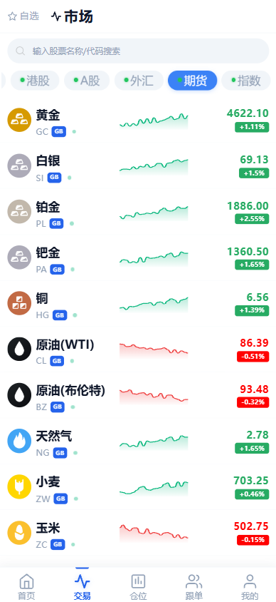 图片[29]-全品类交易所系统源码/前后端分离/支持加密货币、美股、港股、A股、外汇、期货、指数，带多语言和智能跟单-柏辰源码网