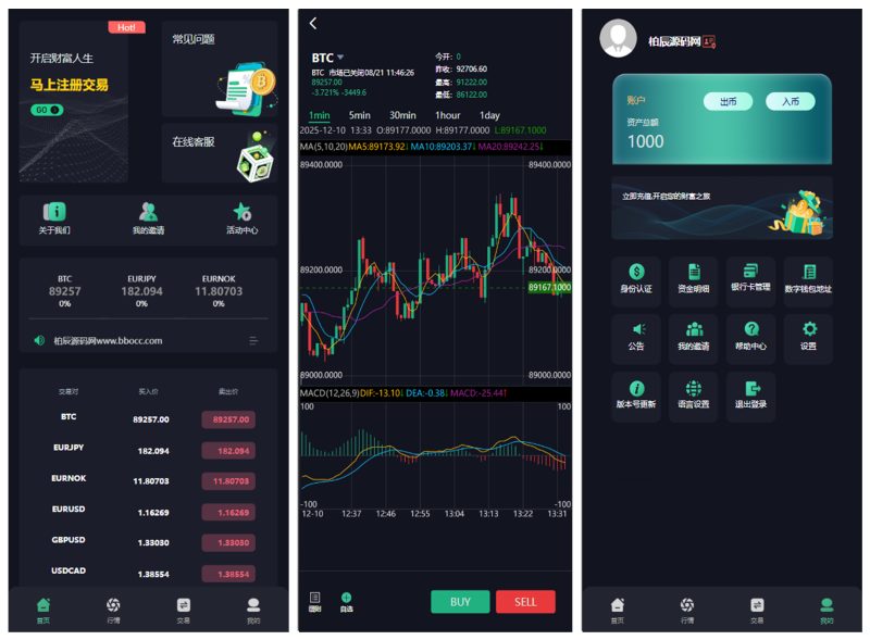 全品类JAVA交易所系统源码:UniApp + Spring Boot,支持加密股票外汇指数-柏辰源码网