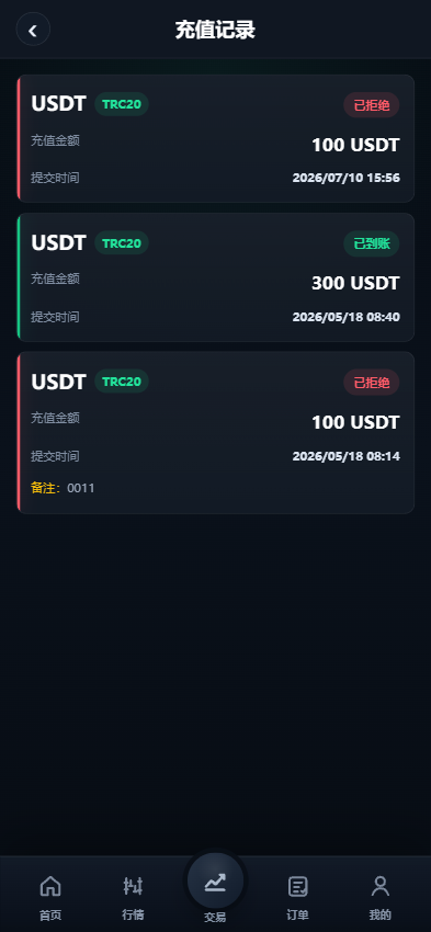 图片[10]-多语言期权交易系统源码/前端Vue/后端PHP/支持实时行情与 WAP/App-柏辰源码网