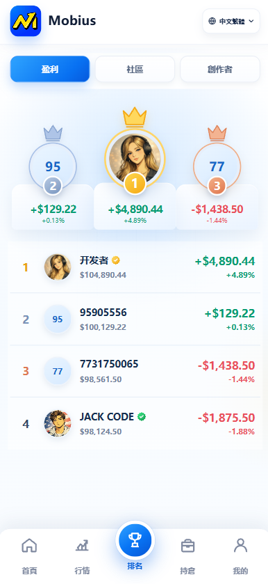 图片[10]-多语言股票模拟交易系统源码（支持港股、美股、新加坡股）-柏辰源码网