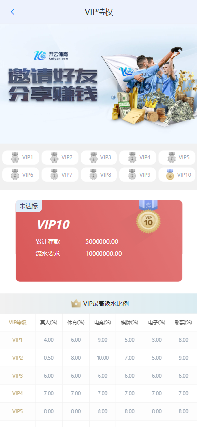 图片[10]-高仿开云体育源码（欧宝二开版），Vue 前端 + PHP 后端，支持 PC 和 H5 移动端-柏辰源码网