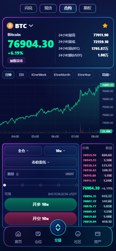 图片[8]-交易所系统源码：支持 WAP/App，Vue 3 + ThinkPHP 8 完整开源|IM聊天-柏辰源码网