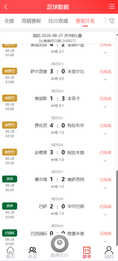 图片[8]-好运兔彩票门店专用源码，支持竞彩+合买+跟单，前端Uniapp + PHP后端全开源-柏辰源码网