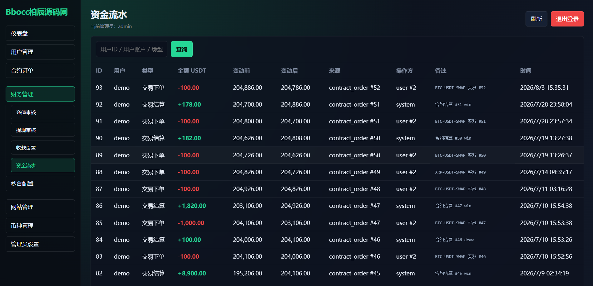 图片[21]-多语言期权交易系统源码/前端Vue/后端PHP/支持实时行情与 WAP/App-柏辰源码网