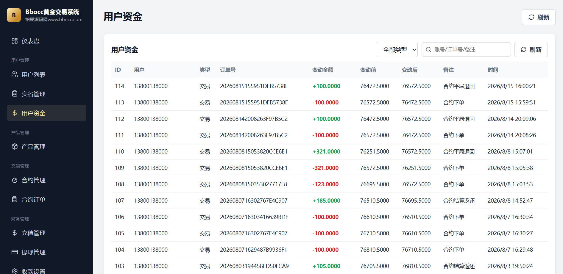 图片[22]-多语言黄金交易系统源码 支持 WAP / App，完整开源-柏辰源码网