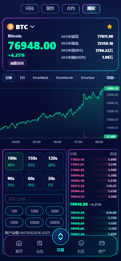 图片[9]-交易所系统源码：支持 WAP/App，Vue 3 + ThinkPHP 8 完整开源|IM聊天-柏辰源码网