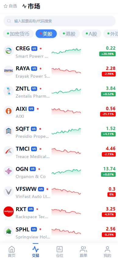 图片[9]-全品类交易所系统源码/前后端分离/支持加密货币、美股、港股、A股、外汇、期货、指数，带多语言和智能跟单-柏辰源码网