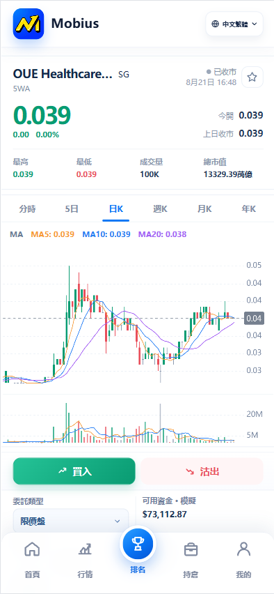 图片[9]-多语言股票模拟交易系统源码（支持港股、美股、新加坡股）-柏辰源码网