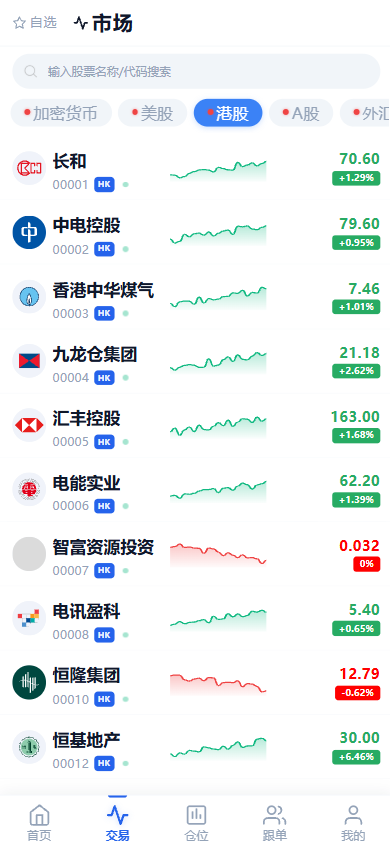图片[14]-全品类交易所系统源码/前后端分离/支持加密货币、美股、港股、A股、外汇、期货、指数，带多语言和智能跟单-柏辰源码网