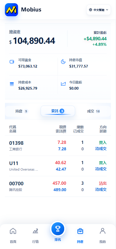 图片[14]-多语言股票模拟交易系统源码（支持港股、美股、新加坡股）-柏辰源码网