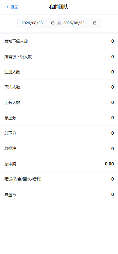 图片[34]-全新彩票平台源码/加拿大28彩票/后台功能齐全/可控彩票-柏辰源码网