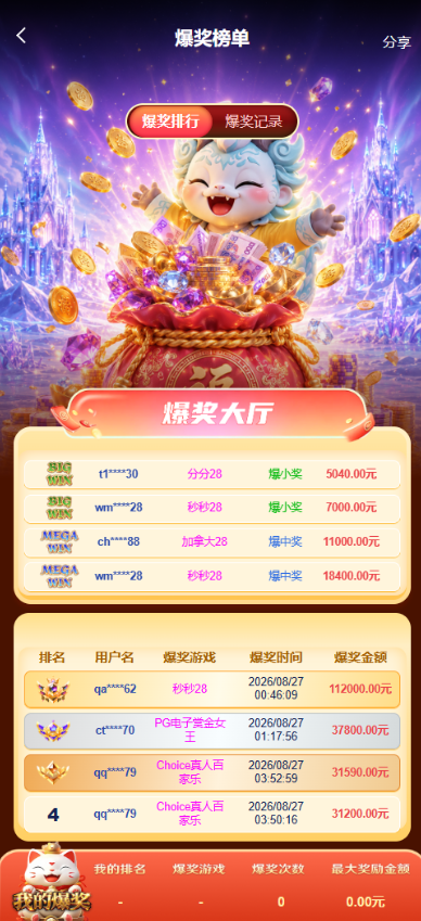 图片[14]-君临国际源码/综合盘源码/包网源码/电子彩票可控/APP+H5-柏辰源码网