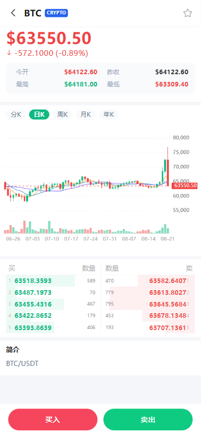 图片[5]-全品类交易所系统源码/前后端分离/支持加密货币、美股、港股、A股、外汇、期货、指数，带多语言和智能跟单-柏辰源码网