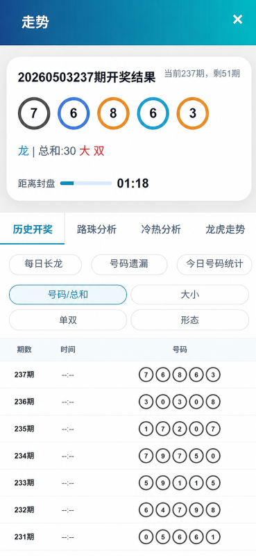 图片[5]-海南幸运五机器人源码/海南幸运五星彩机器人源码/海南幸运五七星彩排列五源码-柏辰源码网