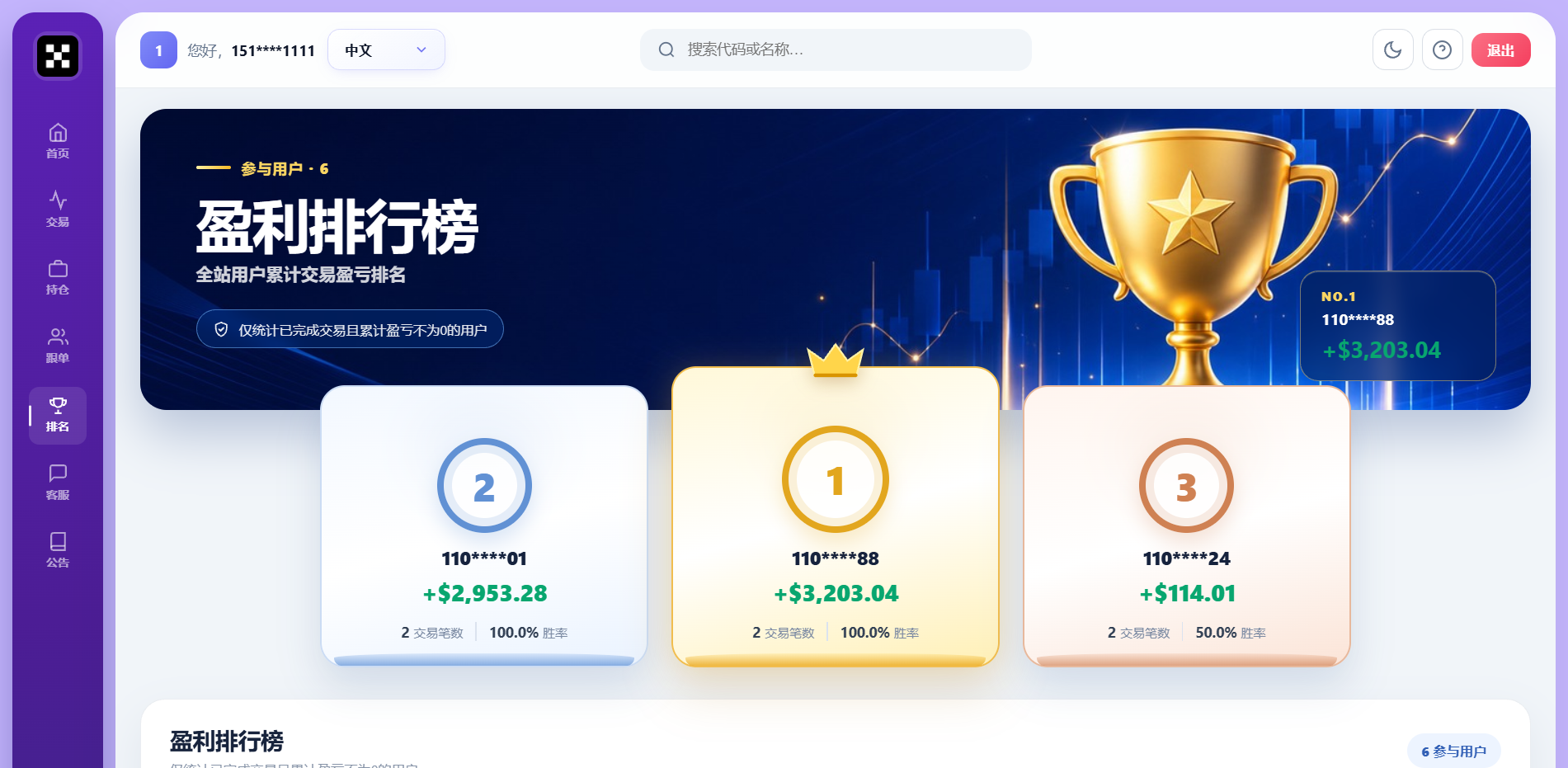 图片[55]-全品类交易所系统源码/前后端分离/支持加密货币、美股、港股、A股、外汇、期货、指数，带多语言和智能跟单-柏辰源码网