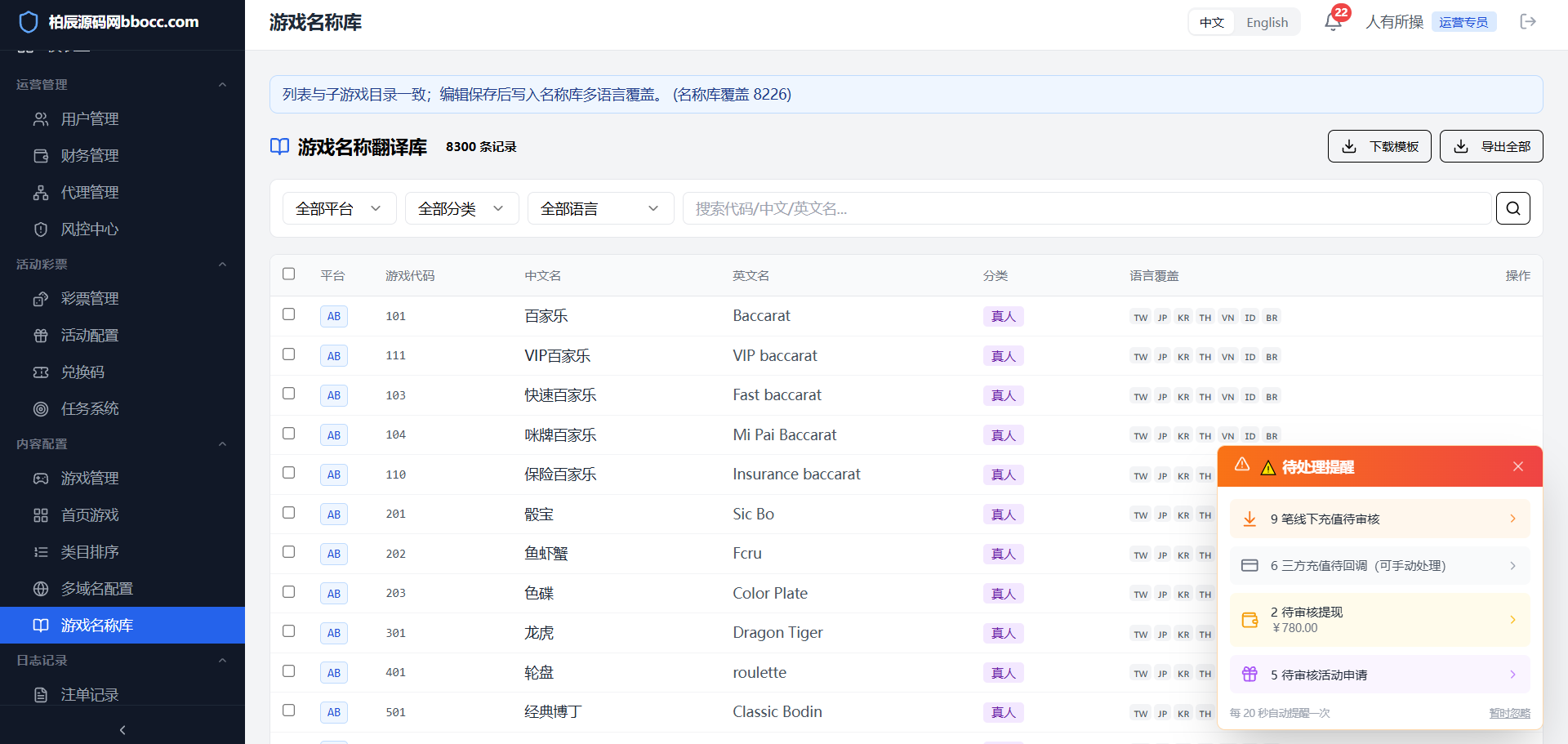 图片[37]-封神榜综合盘源码/包网源码/多语言/多国货币/Telegram注册/本地彩-柏辰源码网