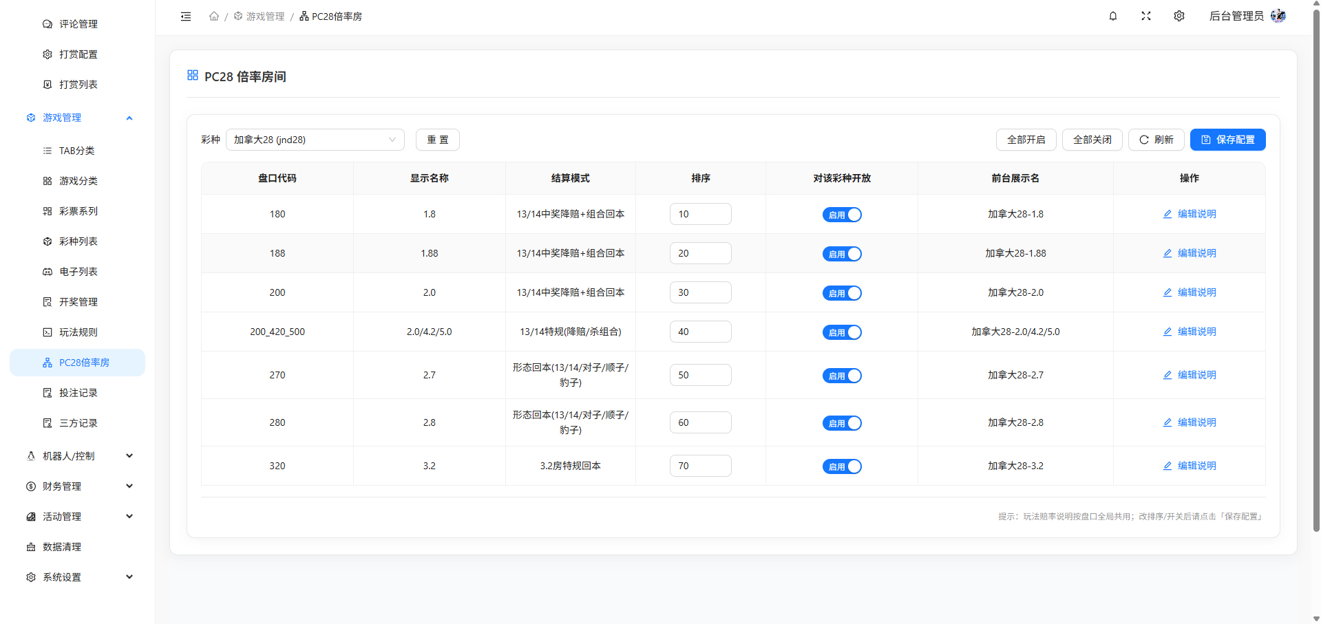 图片[26]-壹号娱乐源码/包网源码/综合盘源码/电子彩票可控/南宫大舞台/新增自媒体新星活动-柏辰源码网