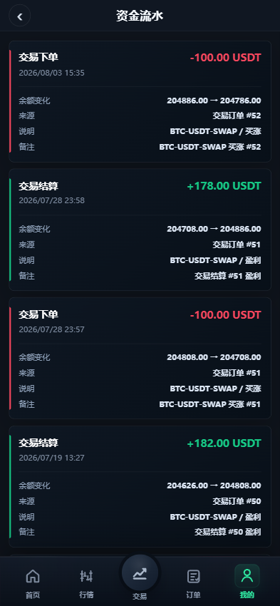 图片[12]-多语言期权交易系统源码/前端Vue/后端PHP/支持实时行情与 WAP/App-柏辰源码网