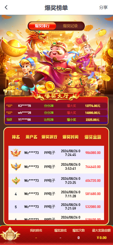 图片[12]-问鼎娱乐源码/包网源码/综合盘源码/电子彩票可控/问鼎大舞台-柏辰源码网