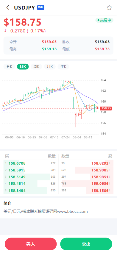 图片[25]-全品类交易所系统源码/前后端分离/支持加密货币、美股、港股、A股、外汇、期货、指数，带多语言和智能跟单-柏辰源码网