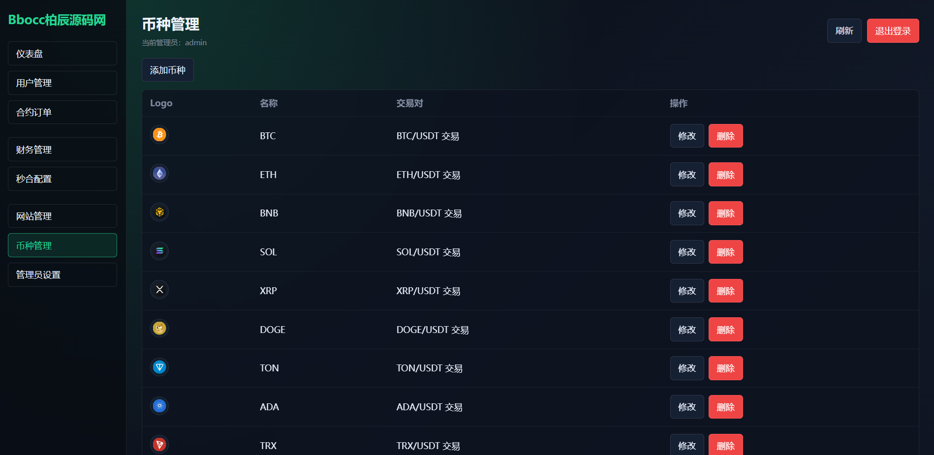 图片[25]-多语言期权交易系统源码/前端Vue/后端PHP/支持实时行情与 WAP/App-柏辰源码网