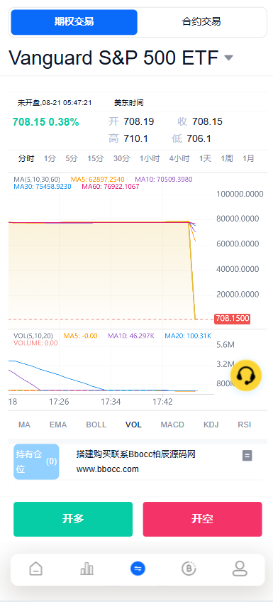 图片[28]-Java跟单交易所源码|支持外汇、BTC、黄金、永续合约、跟单，Vue+Java全开源-柏辰源码网