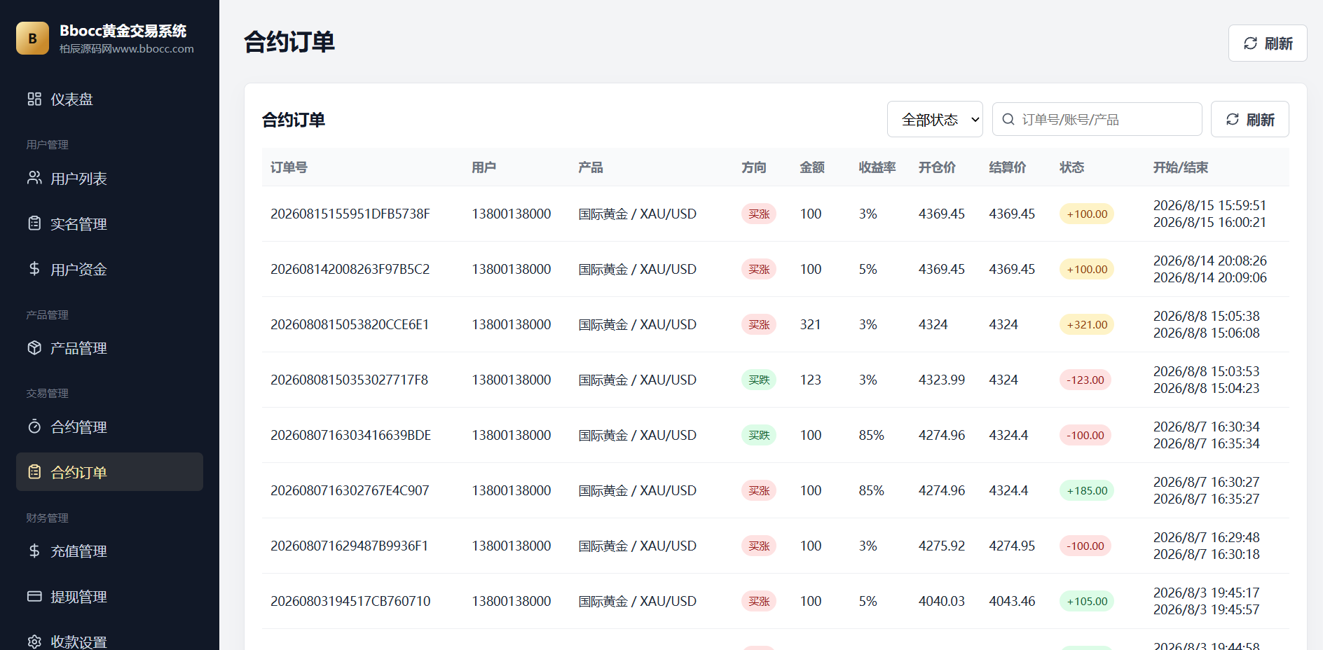 图片[28]-多语言黄金交易系统源码 支持 WAP / App，完整开源-柏辰源码网