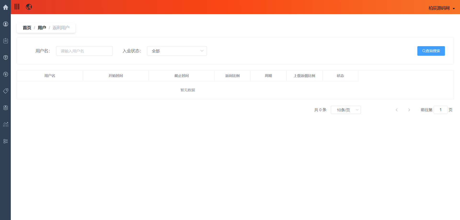 图片[28]-全品类JAVA交易所系统源码：UniApp + Spring Boot，支持加密股票外汇指数-柏辰源码网