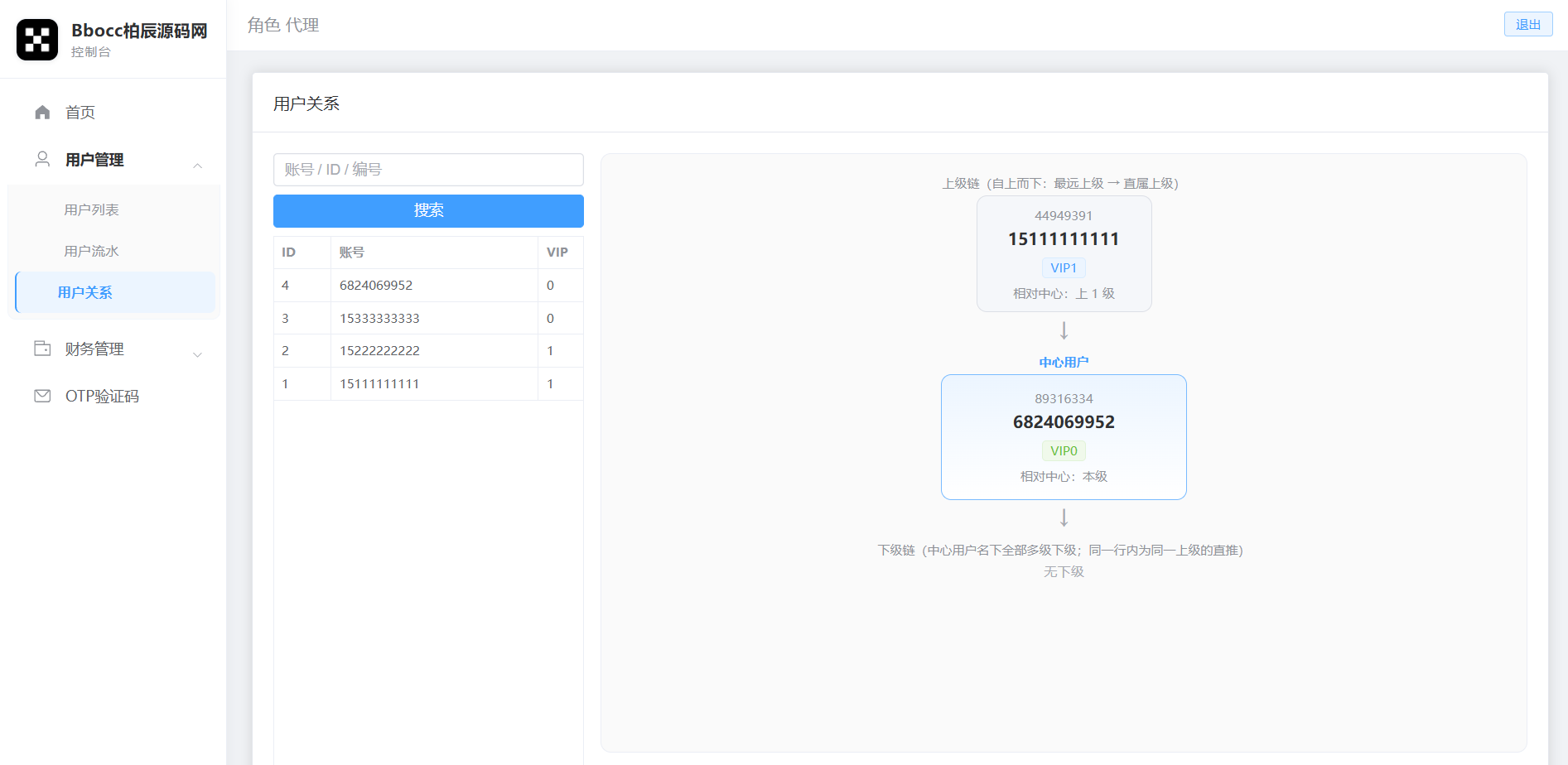 图片[28]-多语言投资理财系统源码：日息返利+三级分销，Vue3+ThinkPHP8-柏辰源码网