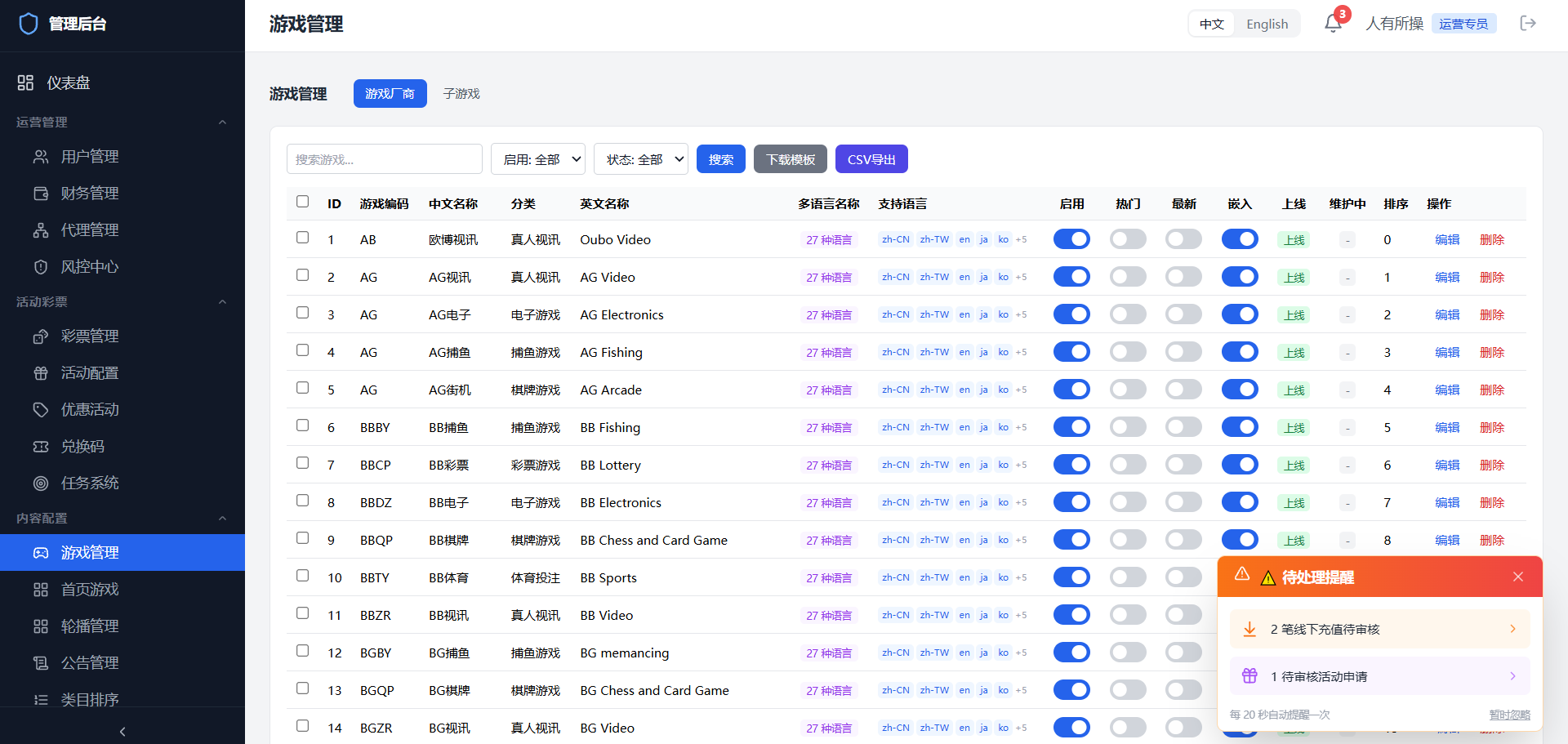 图片[19]-人人娱乐源码/包网综合盘源码/多语言系统/货币一键切换/电子彩票可控-柏辰源码网